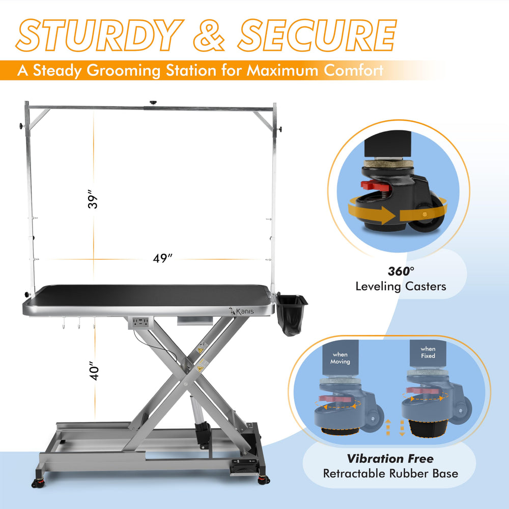 KANIS anti-slip tabletop helps prevent movement for safer trims.