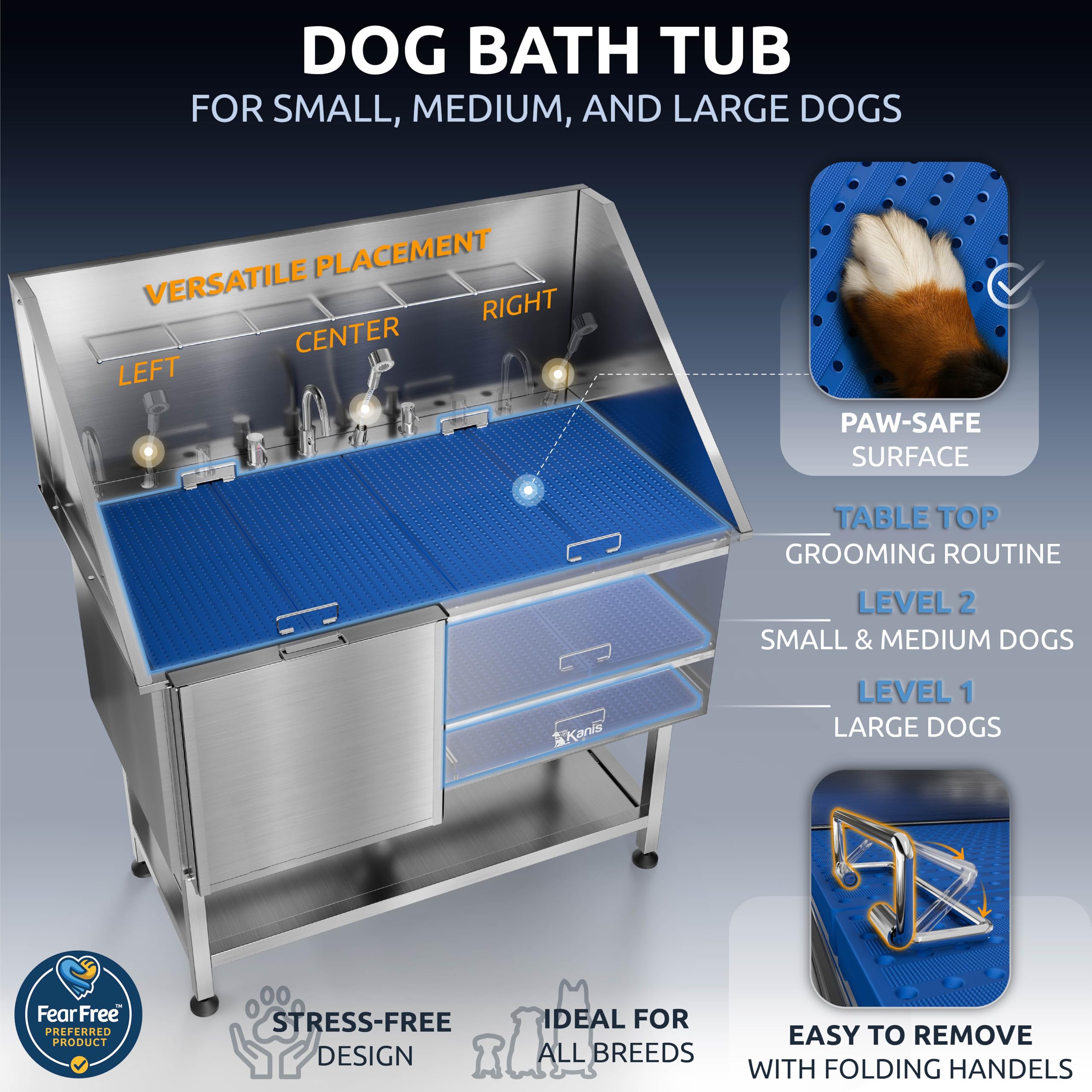 KANIS foldable ramp dog bath demonstrates smooth entry and exit with minimal effort.