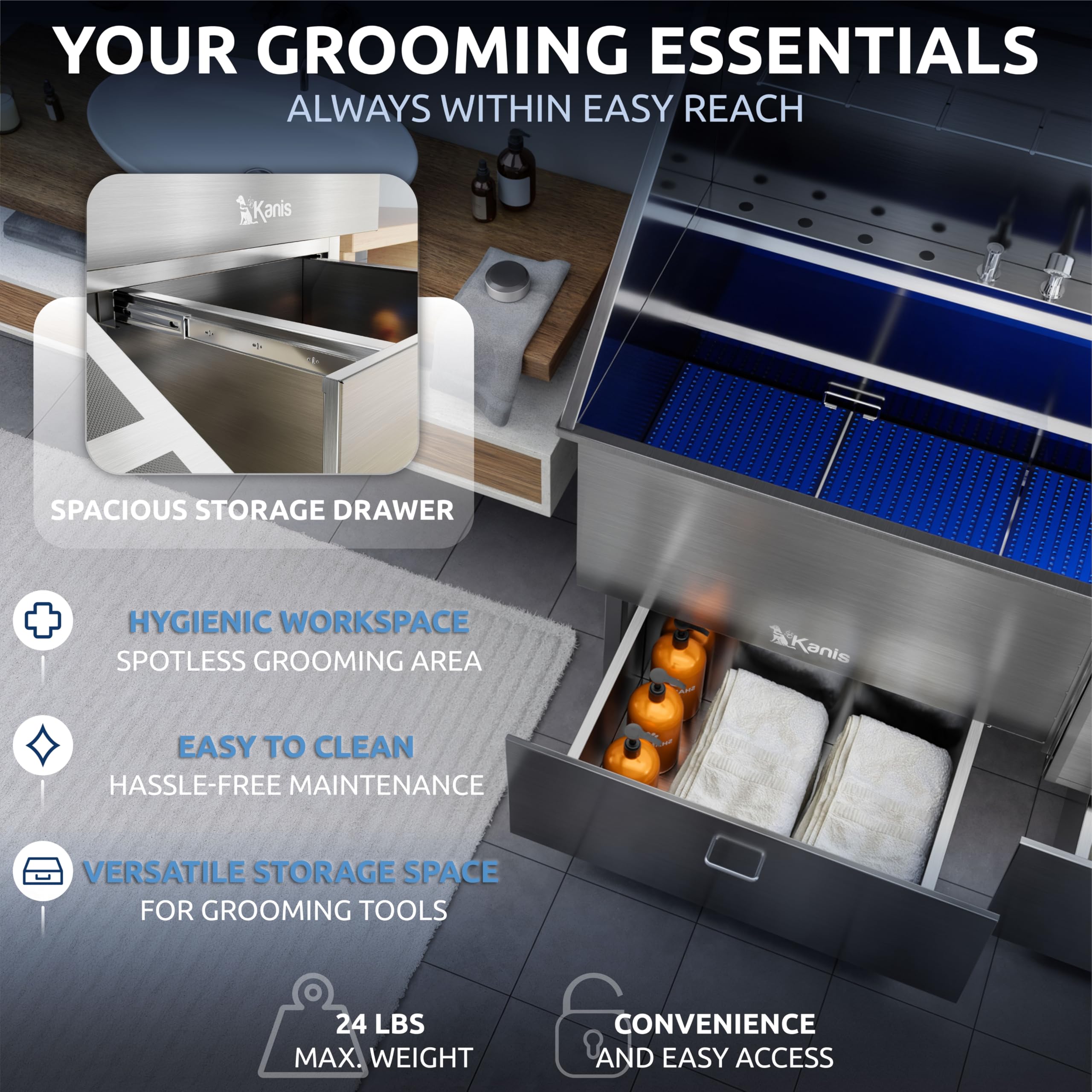 KANIS shampoo dispenser included for quick, consistent washing workflows.