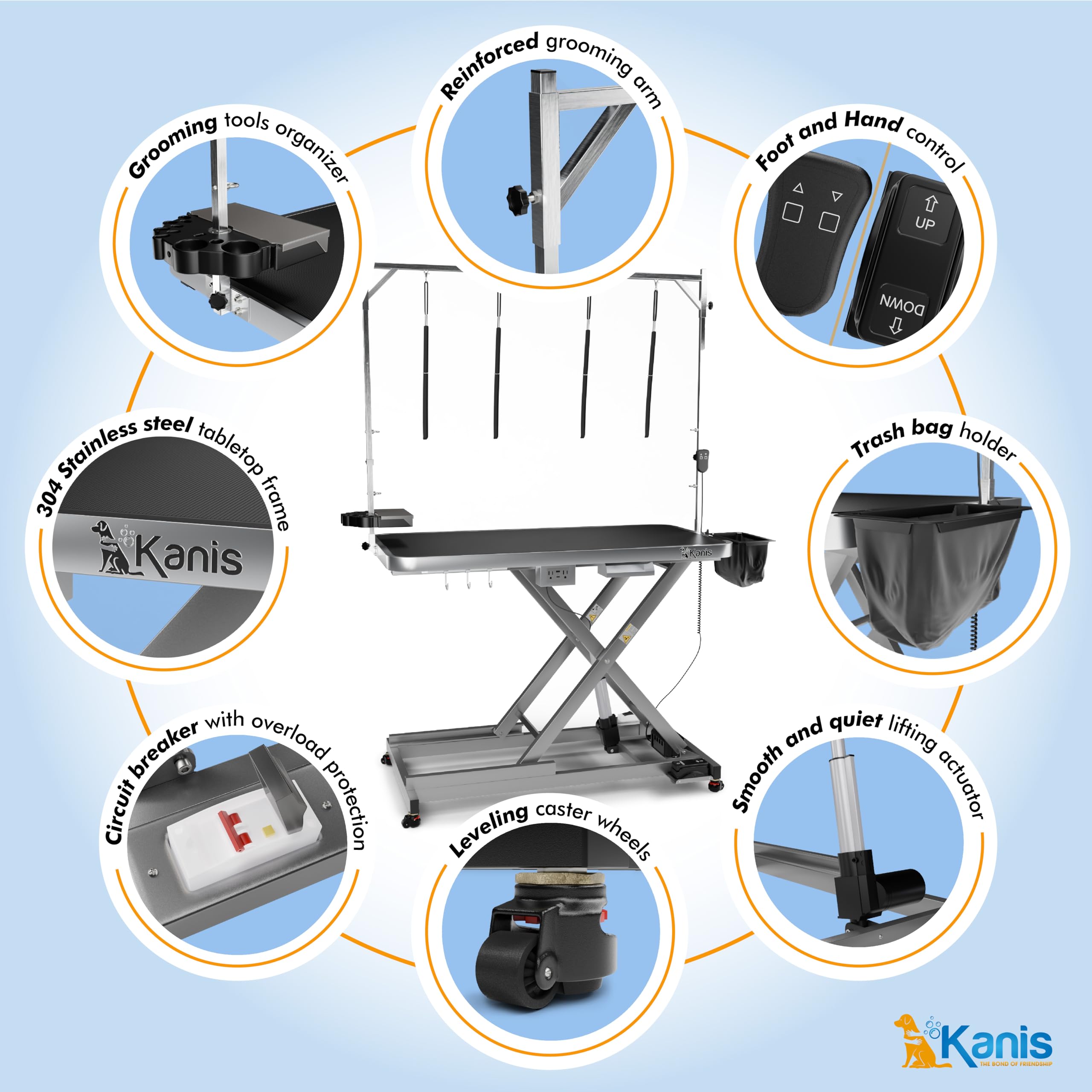 KANIS tool organizer keeps clippers and accessories within reach for efficient grooming.