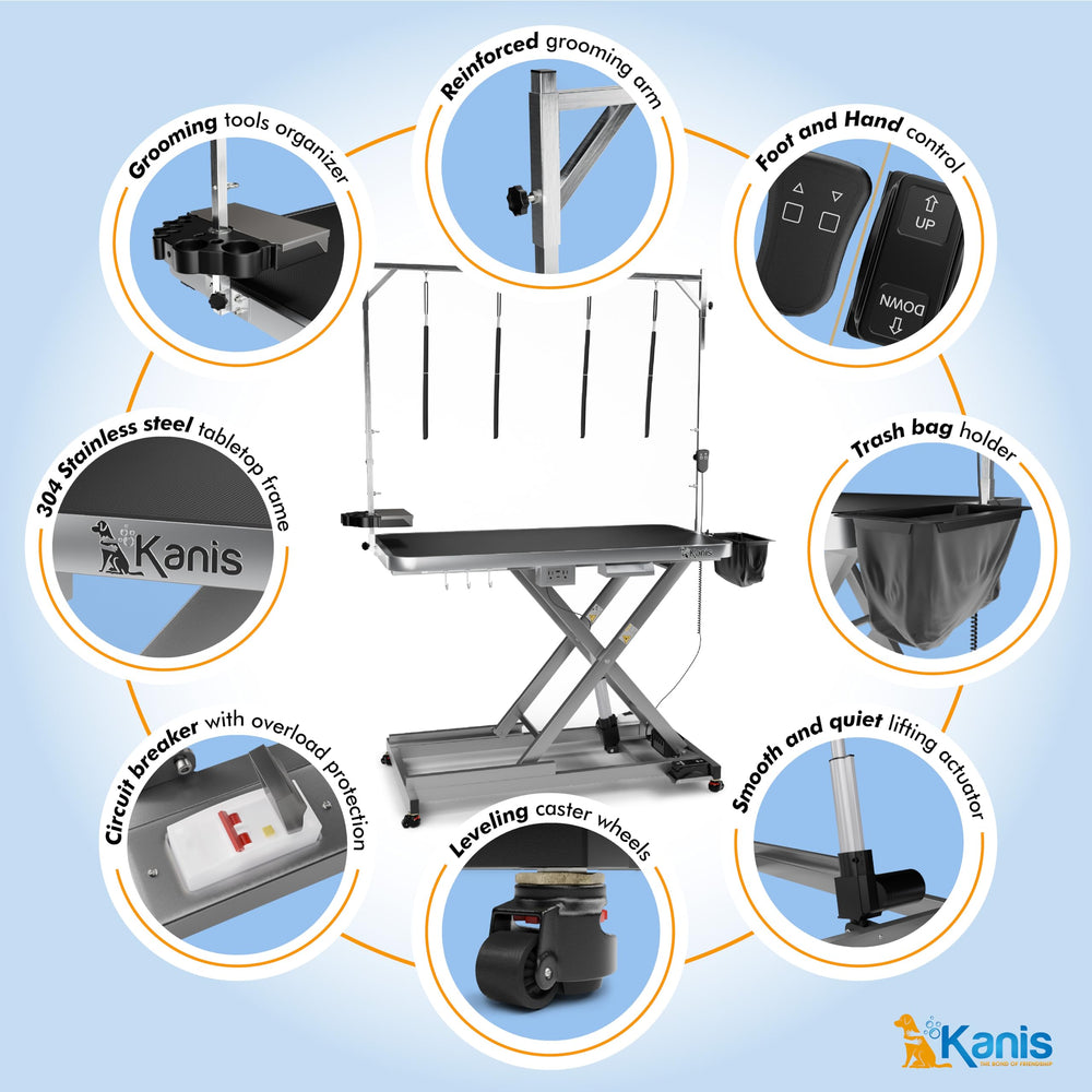 KANIS tool organizer keeps clippers and accessories within reach for efficient grooming.