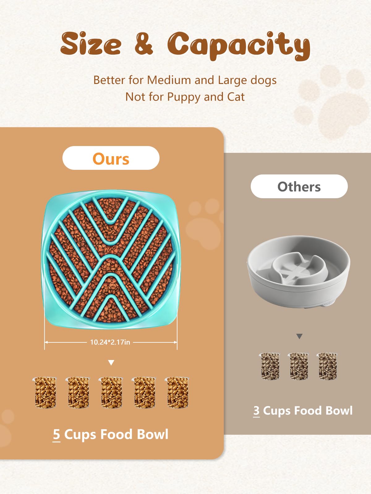 Durable PP construction designed for daily use by large breeds.