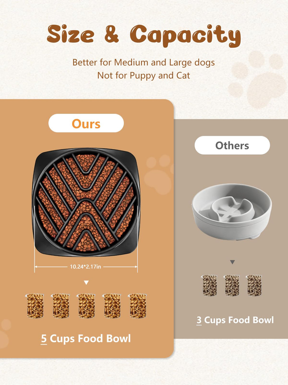 KASBAH slow feeder bowl suitable for dry and wet food