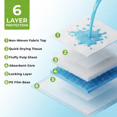 Kashmir FPN activated charcoal odor neutralization keeps rooms fresh.