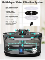 Kastty 7-inch filter ensures fuller filtration for cleaner water
