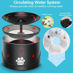 Kastty cat water fountain shows low water reminder for timely refills