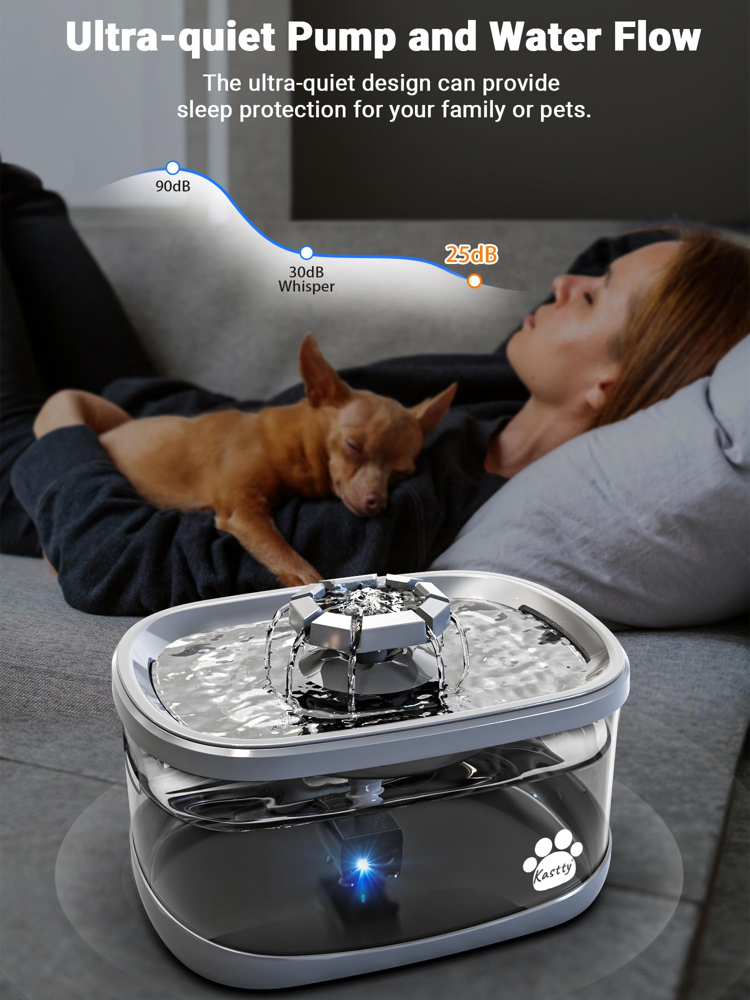 Kastty dog water fountain uses large filter sachets for cleaner water.