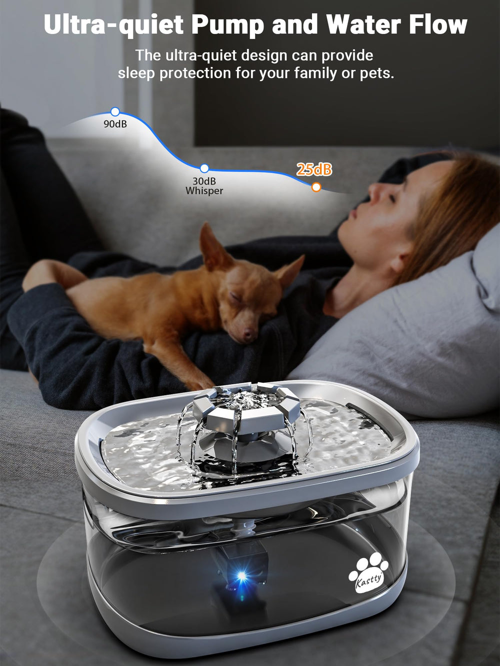 Kastty dog water fountain uses large filter sachets for cleaner water.