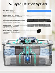 Kastty dog water fountain LED light closeup demonstrates night-time visibility and status.