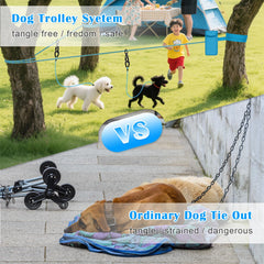 KATOLK reinforced parachute rope offers durable all-season performance for dog runs