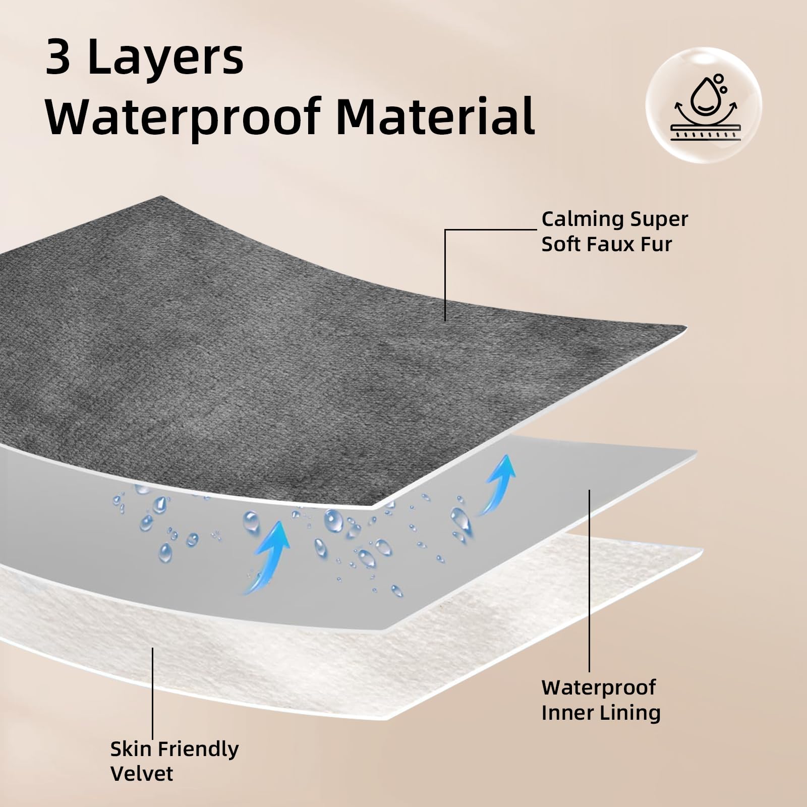 KAWBIYJ Sherpa side provides warm, cozy comfort for cold days