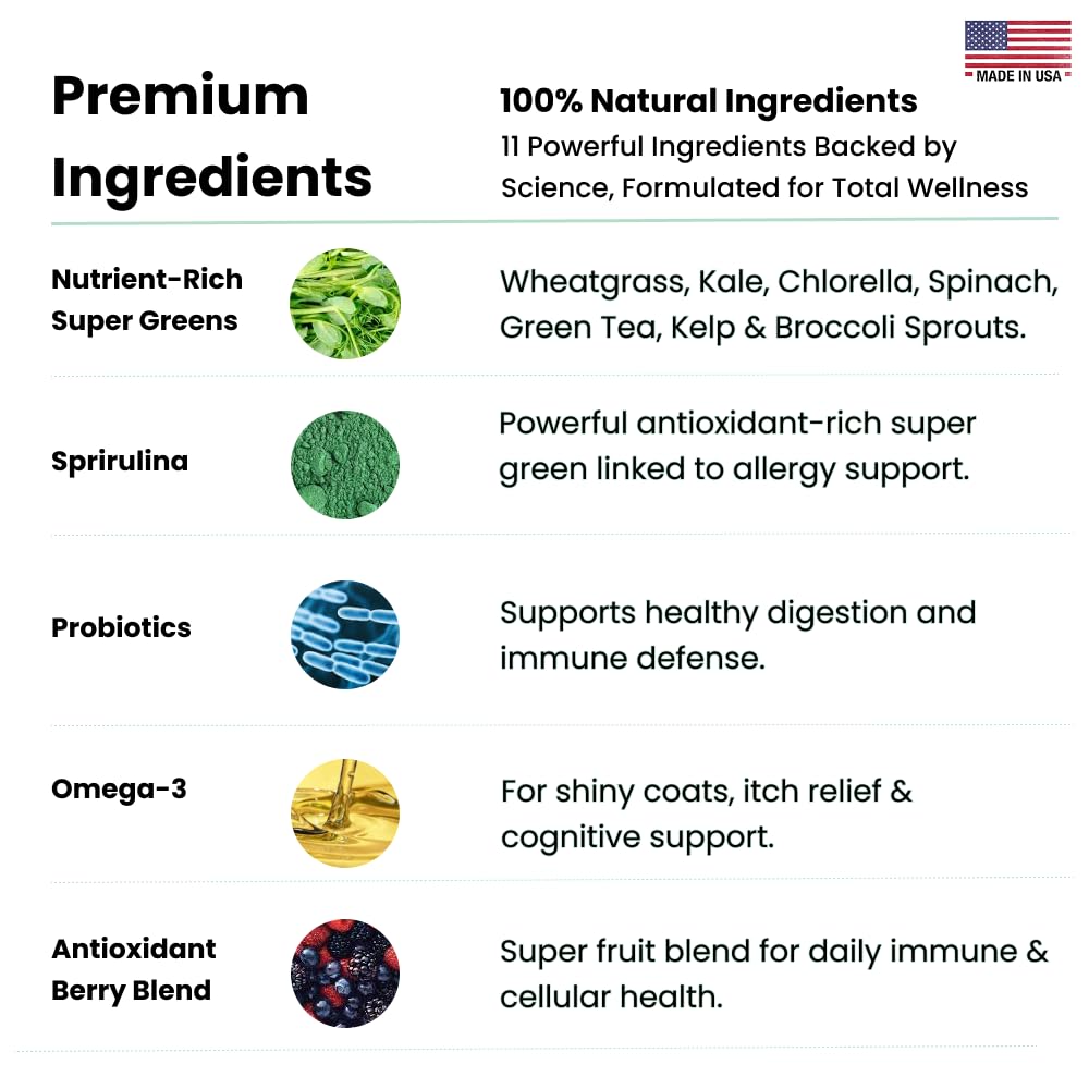 Kayode NutriGreens bottle on counter as a trusted 6-in-1 dog supplement option.