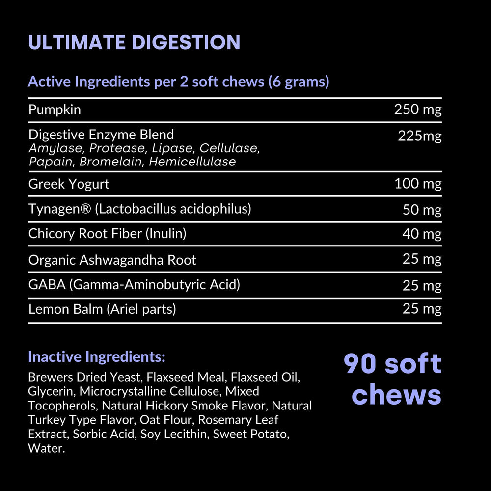Kayode Ultimate Digestion use with dog during mealtime shows positive routine