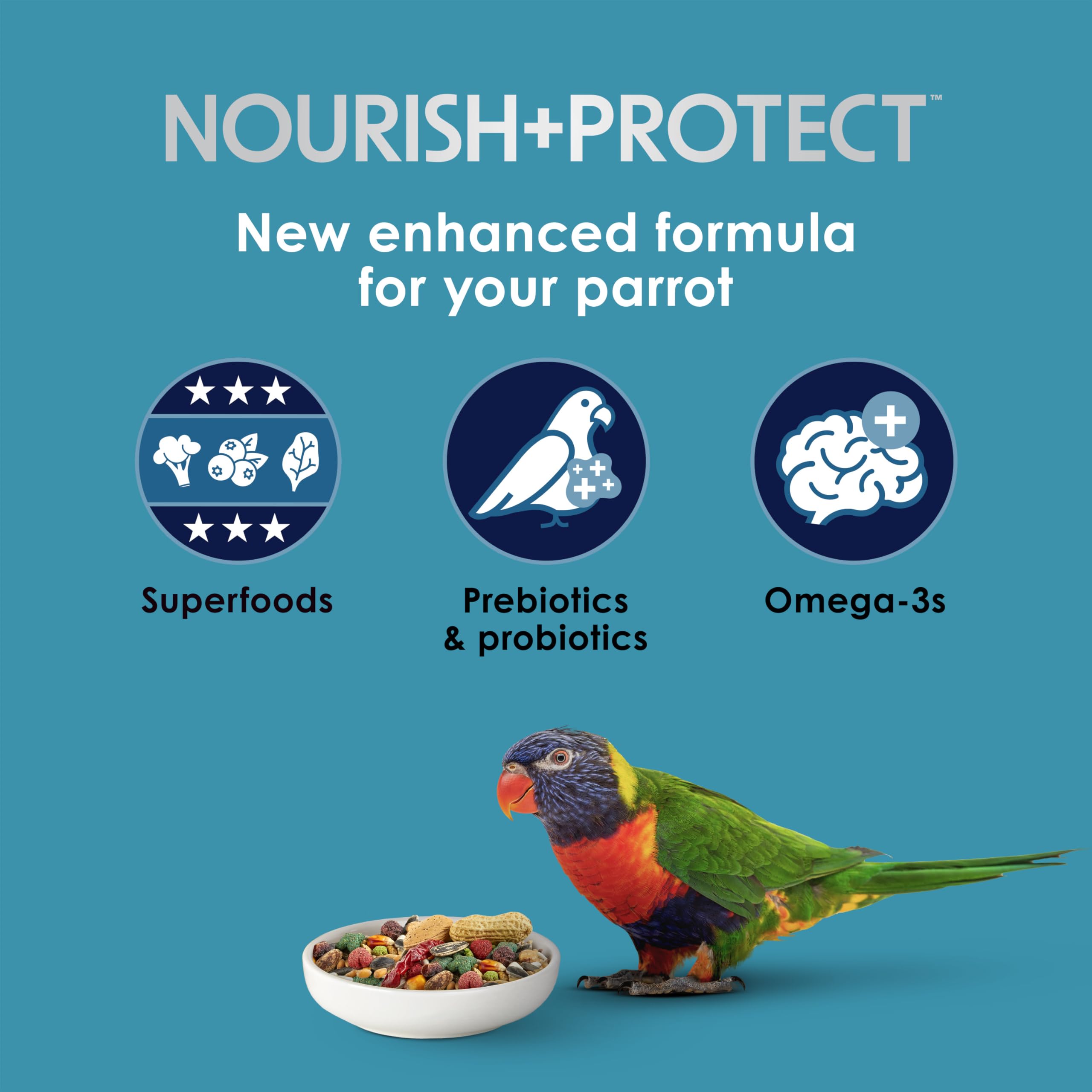 Kaytee Forti-Diet Pro Health parrot food ingredients show fruits, nuts, and veggies.