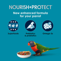 Kaytee Forti-Diet Pro Health parrot food ingredients show fruits, nuts, and veggies.