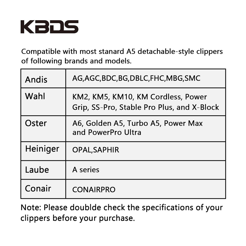 KBDS ceramic blade compatibility with Andis, Oster, Wahl clippers