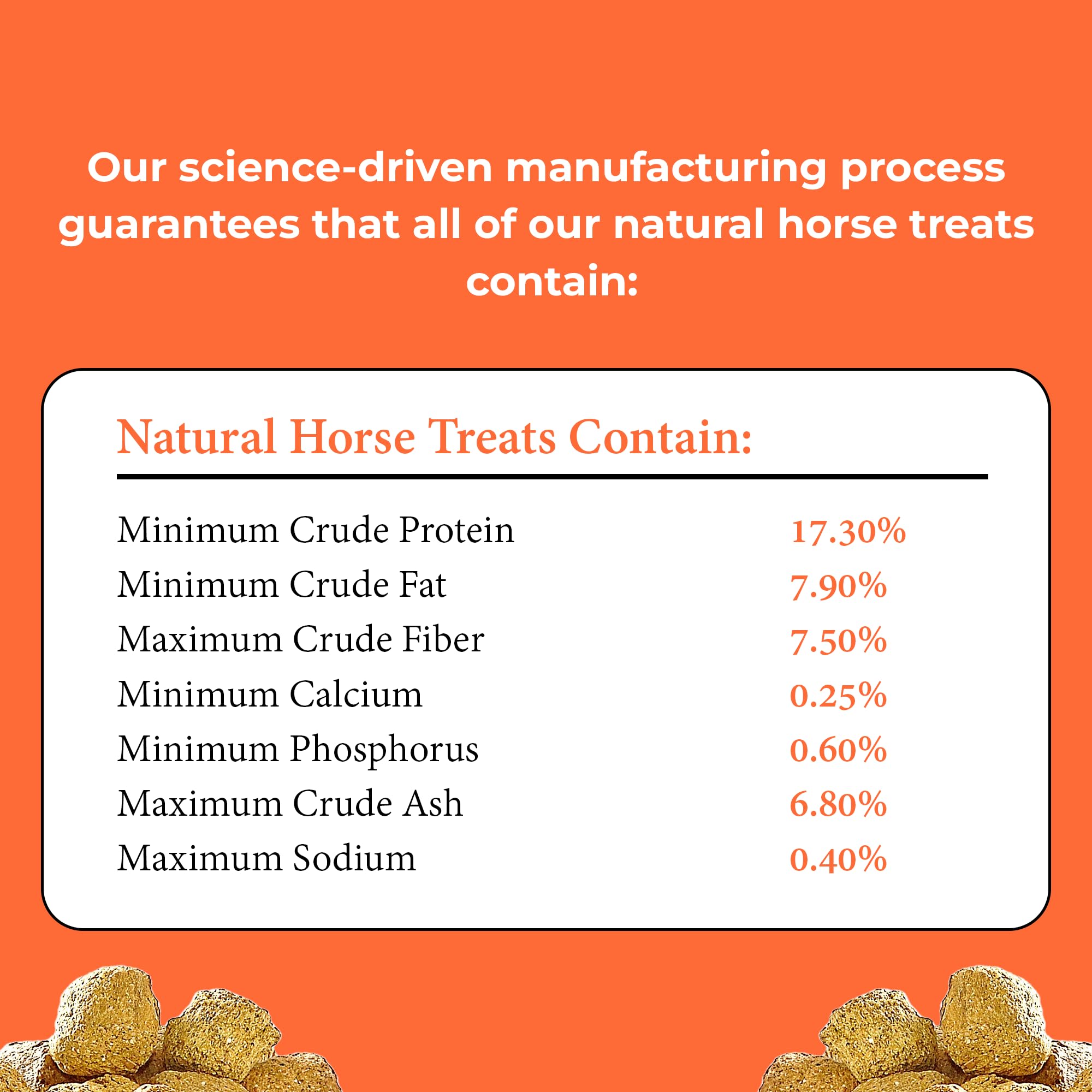 Kelcies Pumpkin Spice treats bulk-pack convenient for frequent treat use