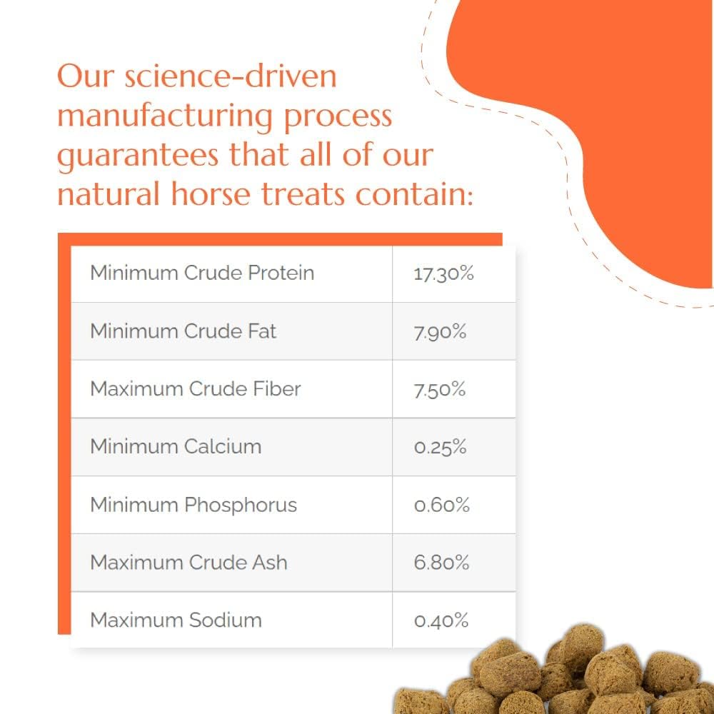 Kelcies Pumpkin Spice crumb-free storage scene shows tidy treats