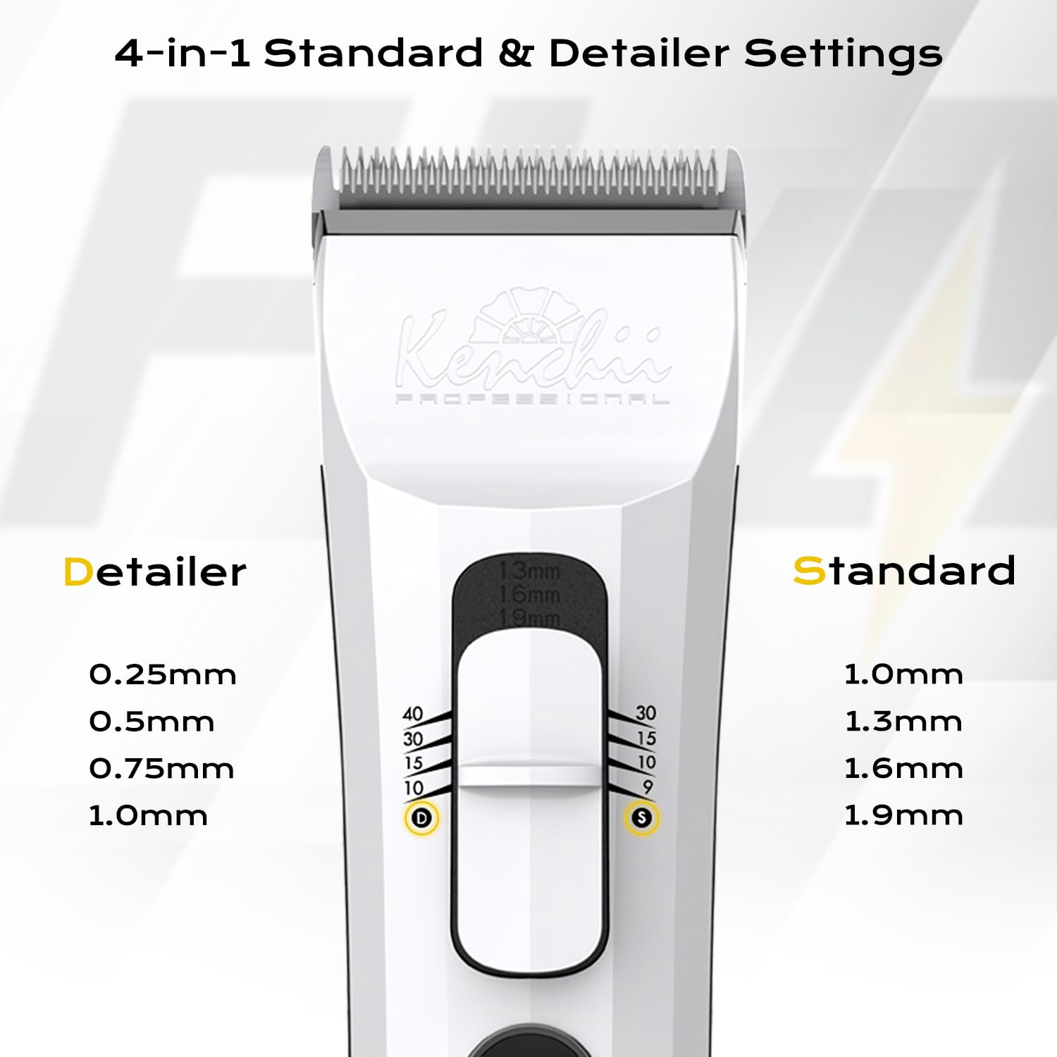 Kenchii Flash dog clippers 5-speed motor with Smart Chip adapts power as needed