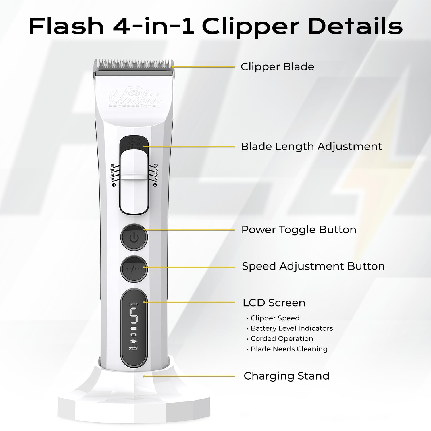 Kenchii Flash dog clippers battery indicator shows charge status during grooming sessions