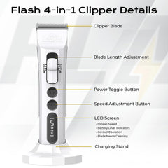 Kenchii Flash dog clippers quiet performance motor lowers pet stress during grooming