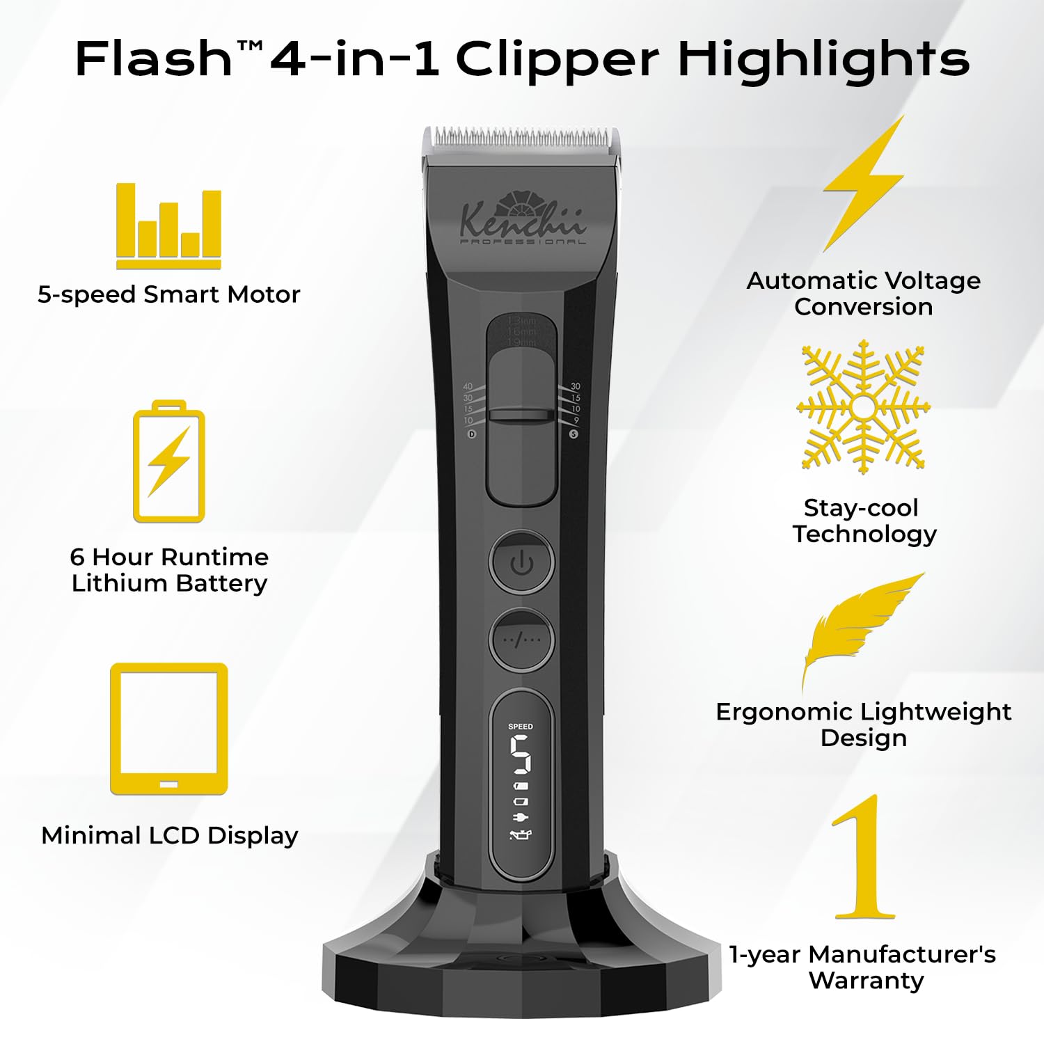 Kenchii Flash dog clippers smart LCD display shows speed and battery at a glance