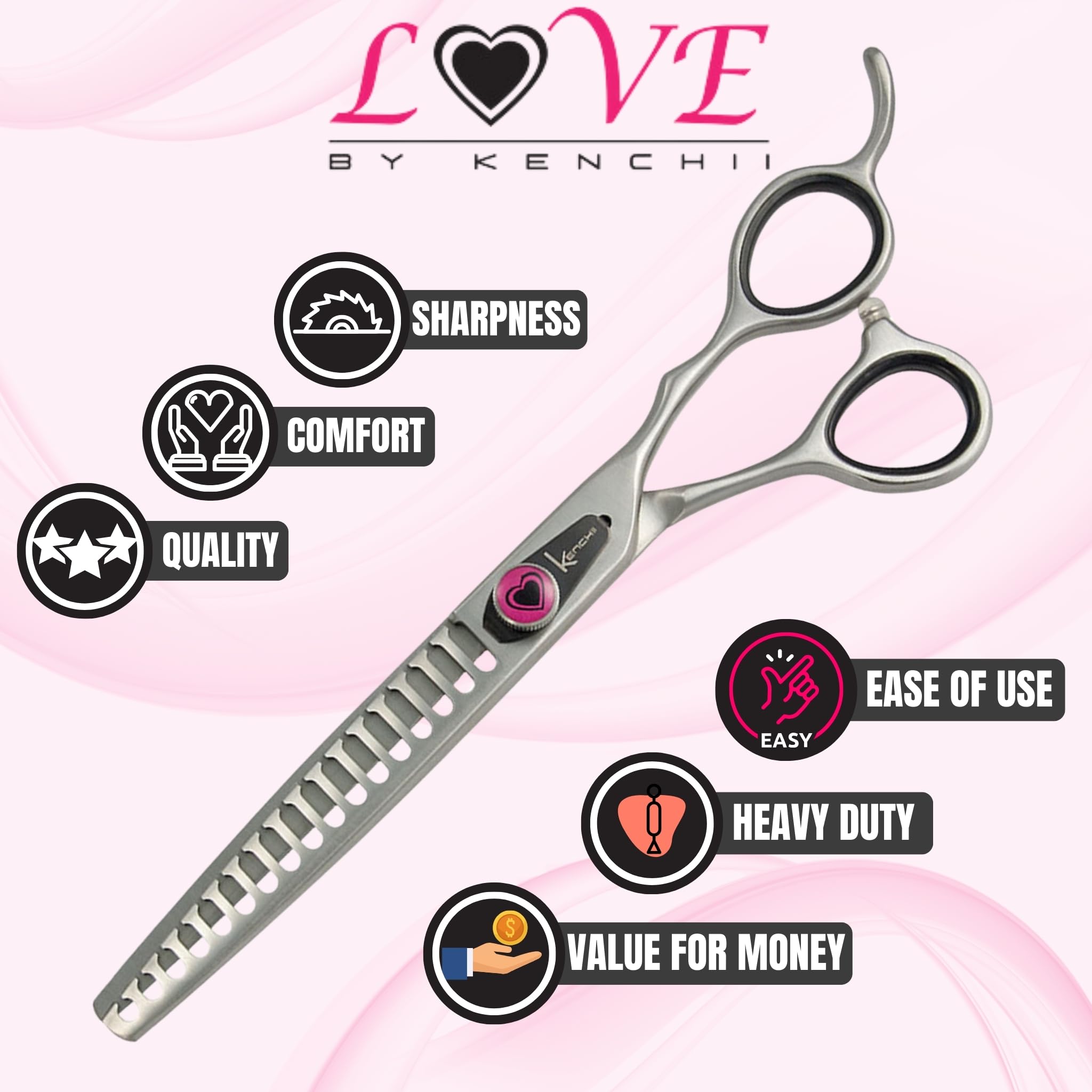 Kenchii Love balltip safety feature closeup demonstrates safe trimming in delicate areas.