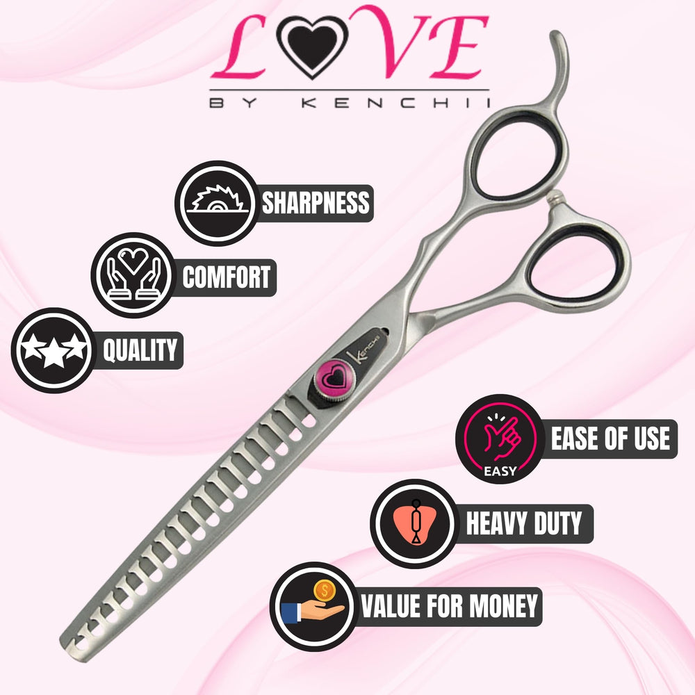 Kenchii Love balltip safety feature closeup demonstrates safe trimming in delicate areas.