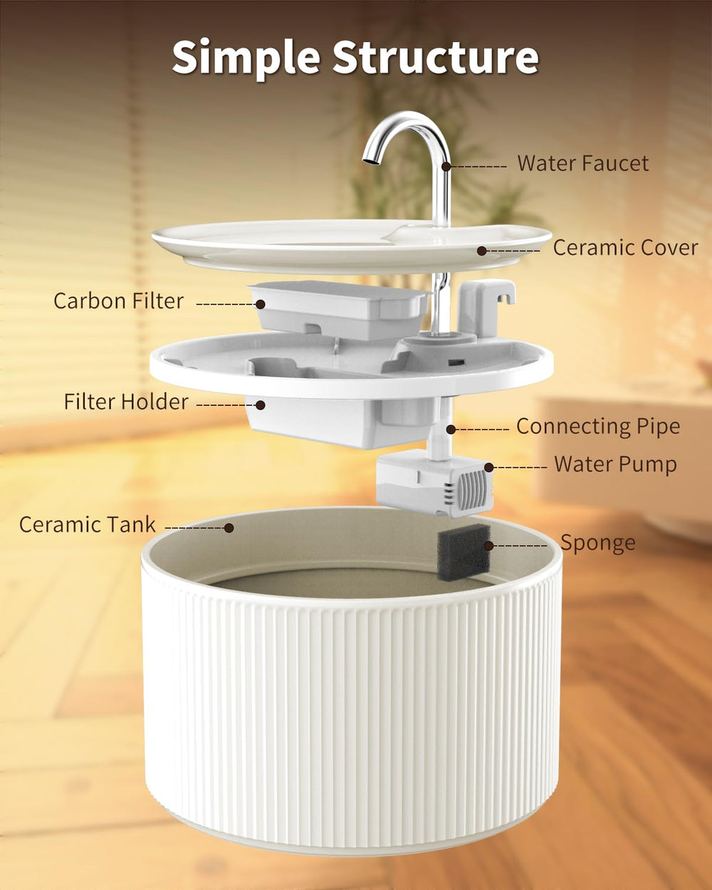 Kenepet ceramic water fountain easy clean—round shape simplifies maintenance.