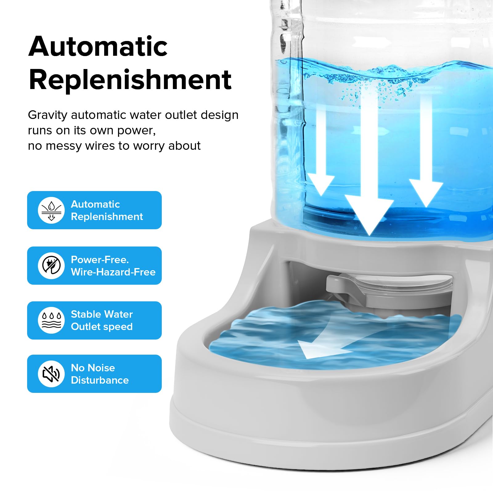 Kenond quiet spill-proof water flow reduces mess during drinking.