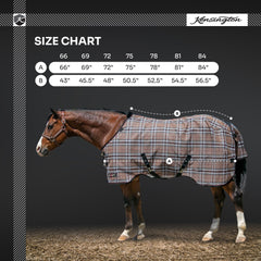 Kensington SureFit belly straps with d-rings provide secure adjustability