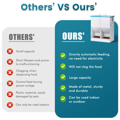 KHEARPSL gravity-fed design requires no electricity, ensuring meals during outages.