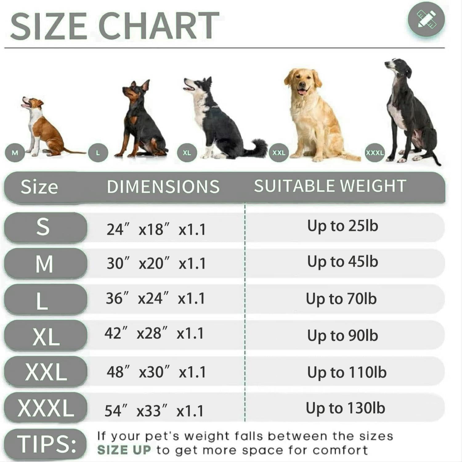 KHONSU PET dog bed mat features waterproof canvas for easy cleanups after accidents.