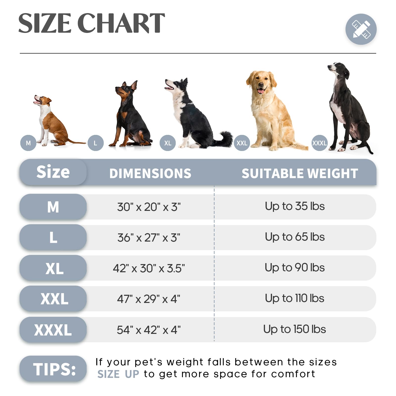 KHONSU PET dog bed mat with non-slip backing stays in place