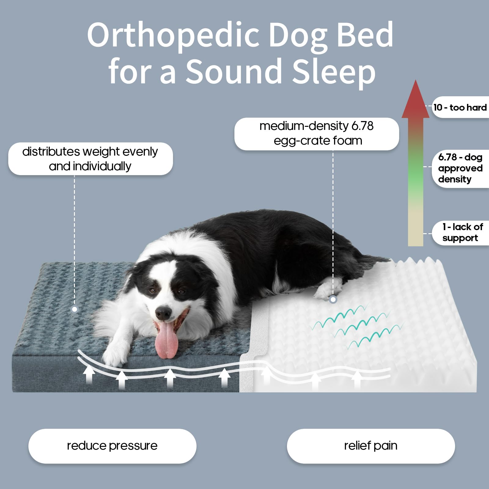 KHONSU PET dog bed mat with waterproof plush surface and protection