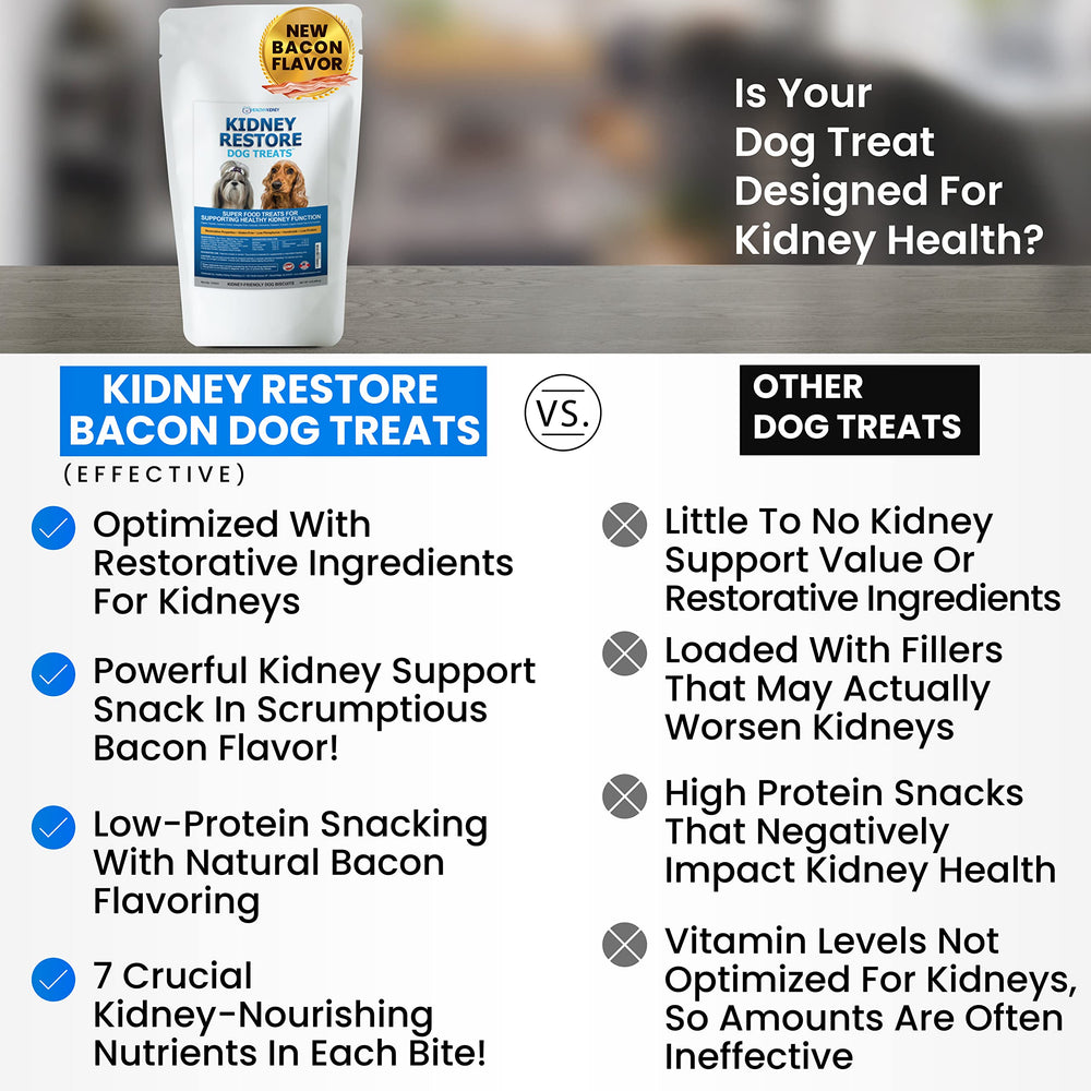 Kidney Restore organic turmeric and herbs in treats for healthy inflammation support.