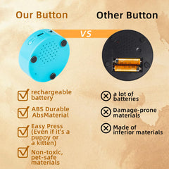 KIMPOK dog buttons six-pack shown in action for multi-pet households