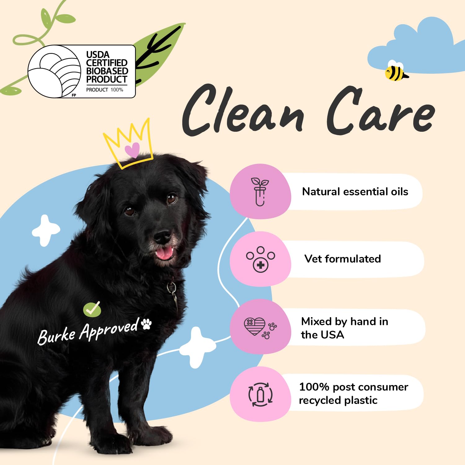 kin+kind Flea & Tick shampoo herbal ingredients—peppermint, rosemary and cedarwood.