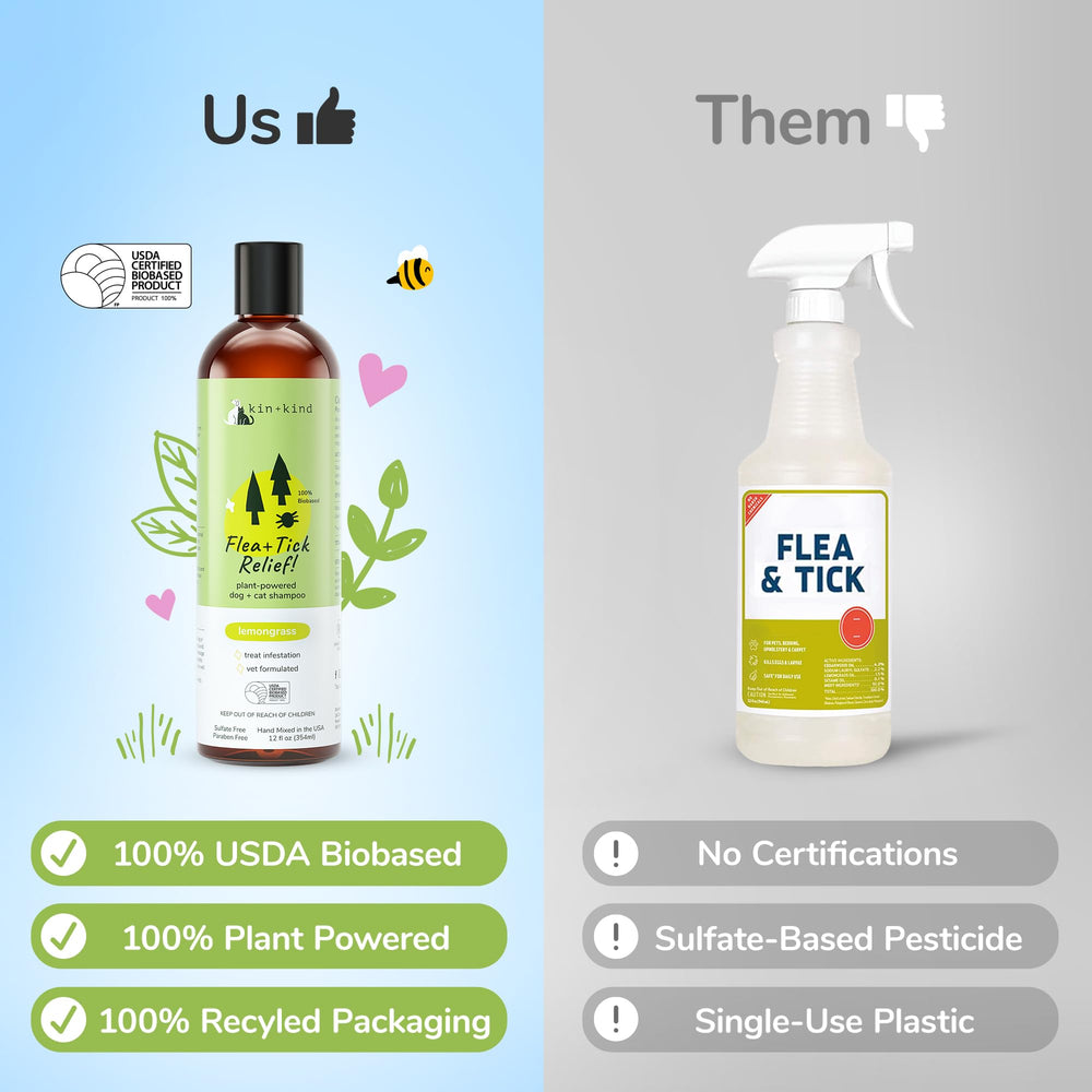 kin+kind Flea & Tick shampoo made in USA—hand-mixed and cruelty-free.