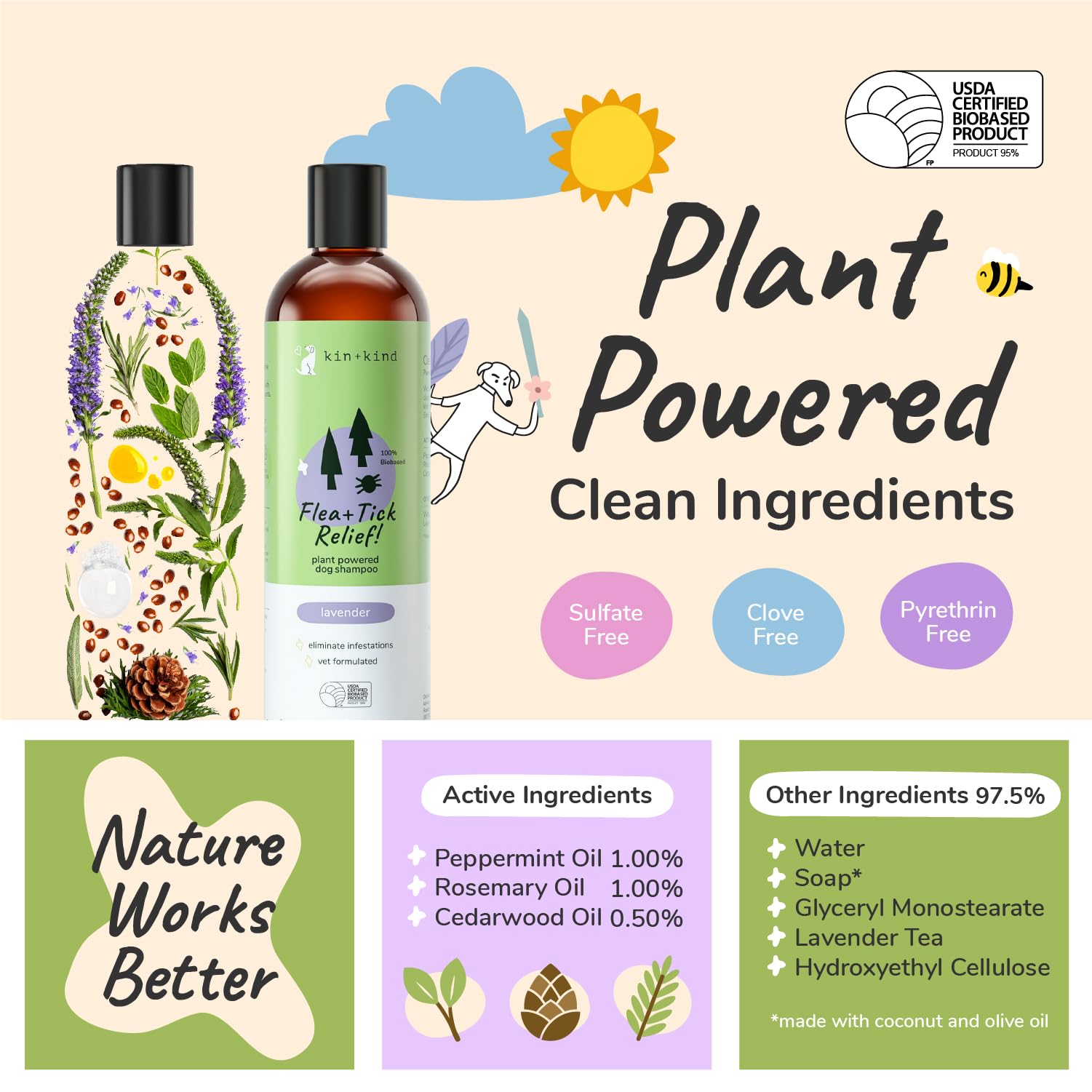 kin+kind lavender scent wash close-up for a soothing bath experience.