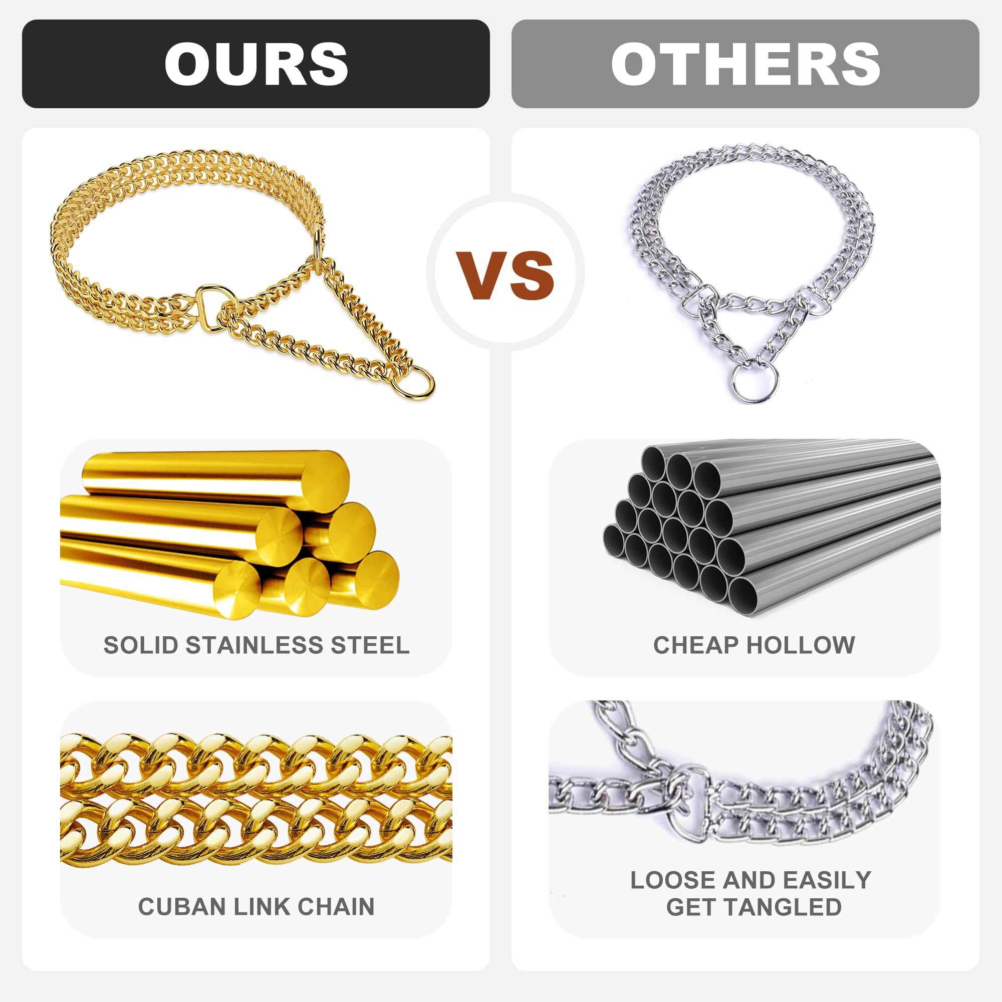 KINGOLDOGS gold dog collar 360-fit demonstrates secure, comfortable sizing for walks.