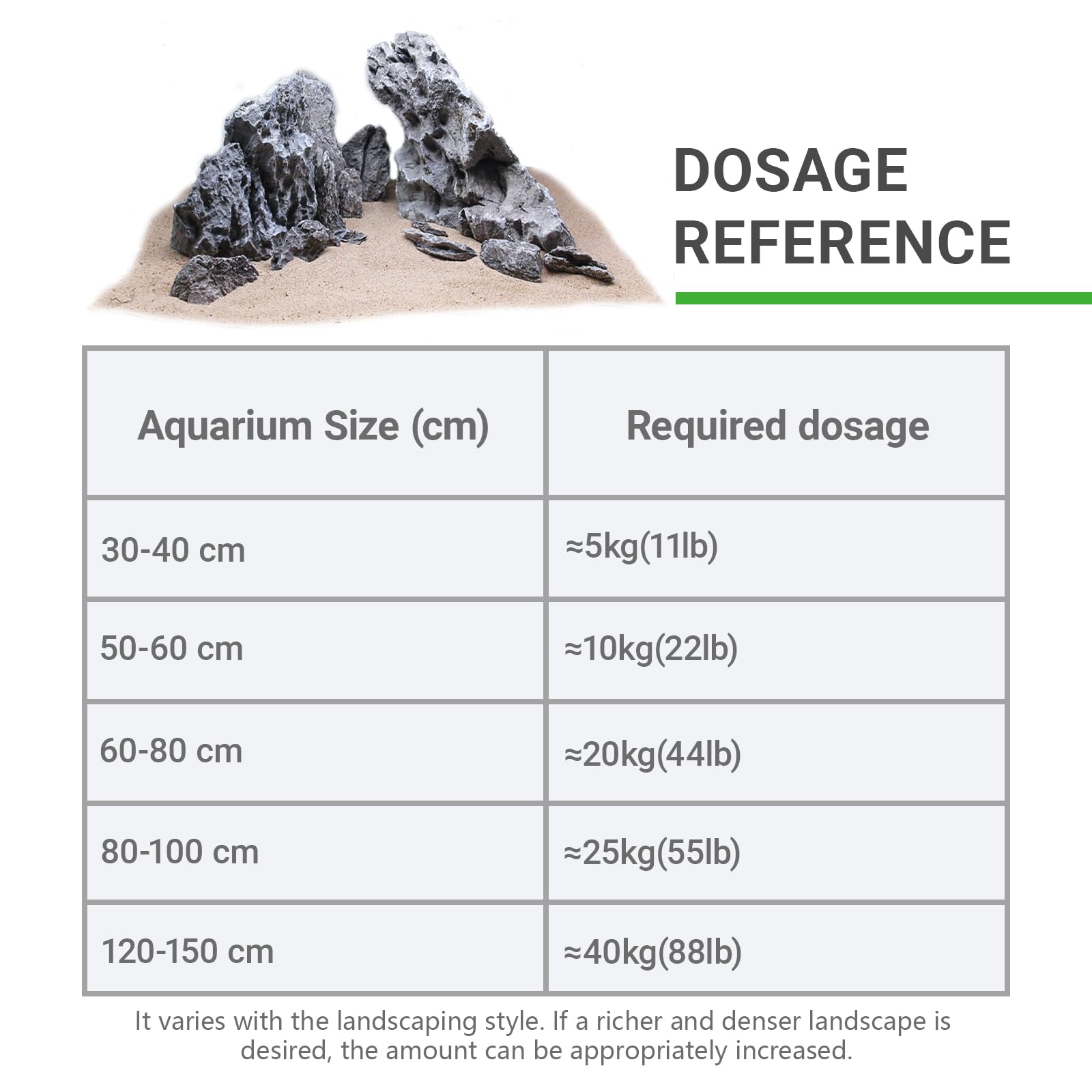 KINGRUI dragon stone easy to clean and decorative instantly.