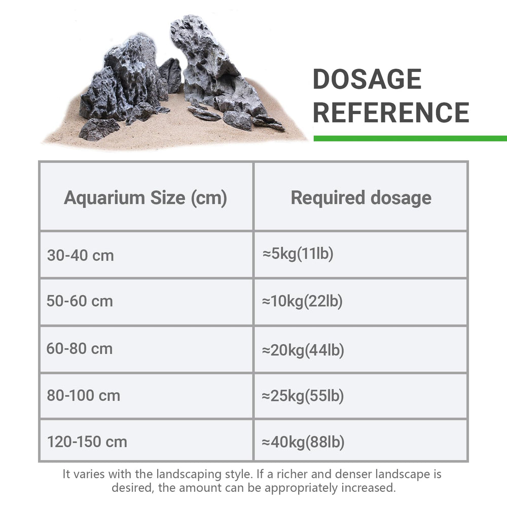 KINGRUI dragon stone easy to clean and decorative instantly.