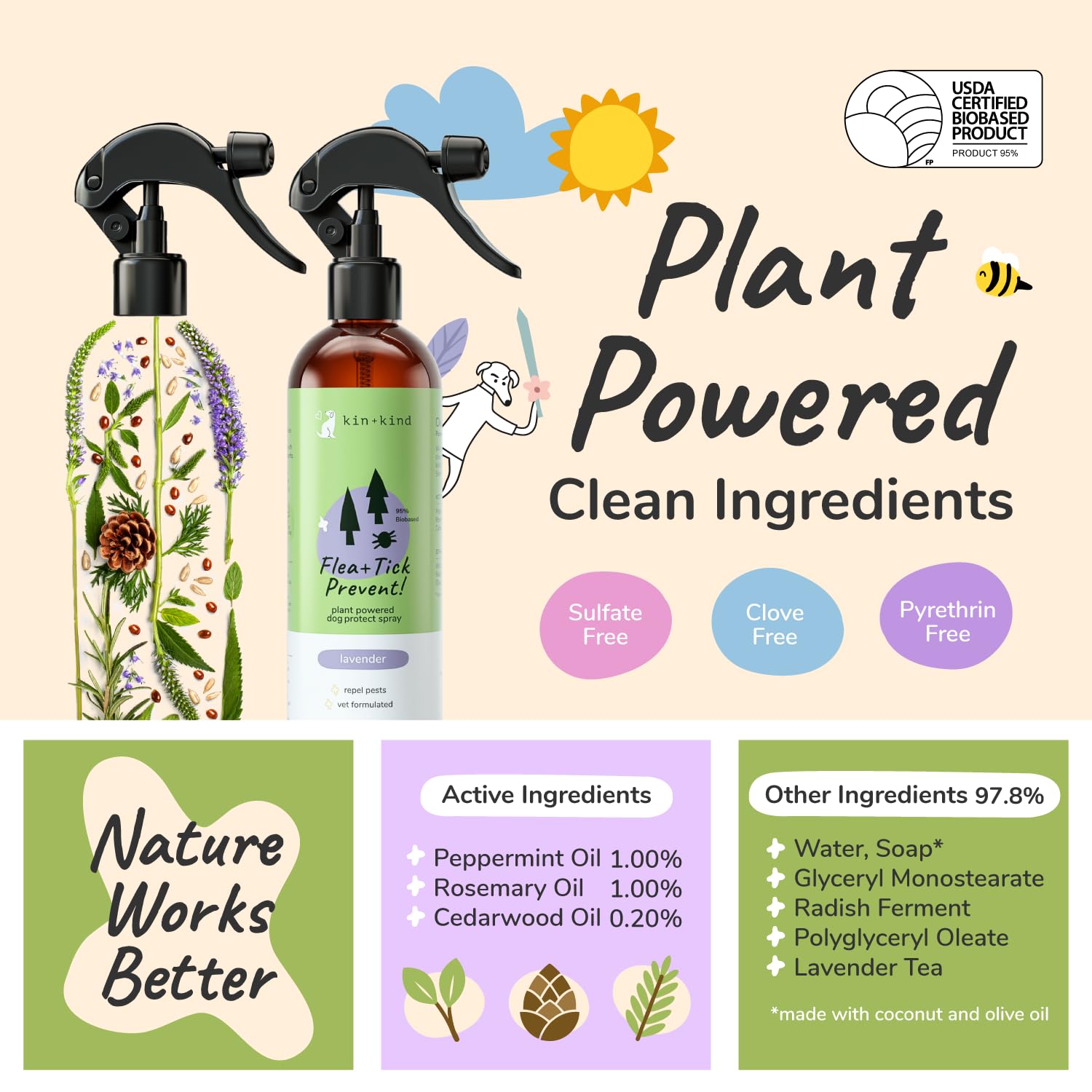 KinKind cruelty-free Leaping Bunny certification on packaging.