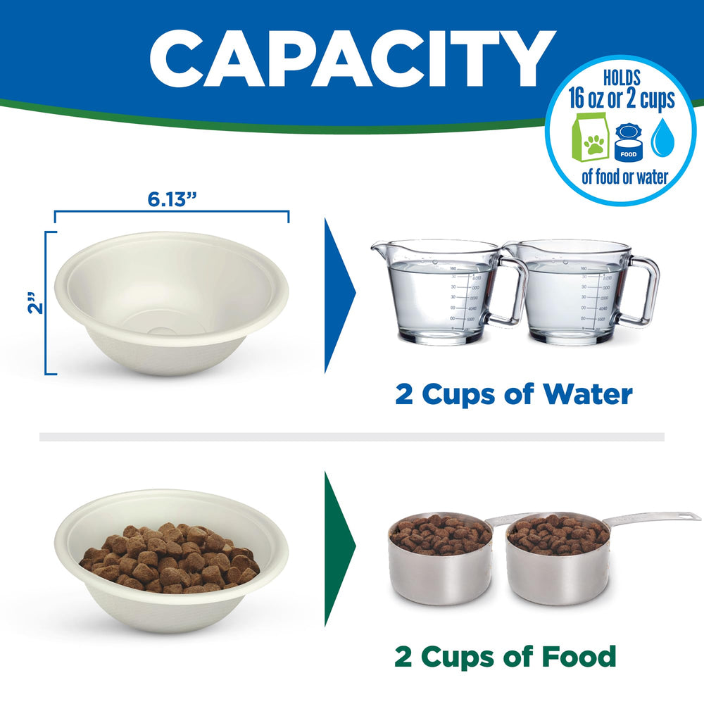 Kinn Kleanbowl sugar-cane refills illustrate sturdy biodegradable material