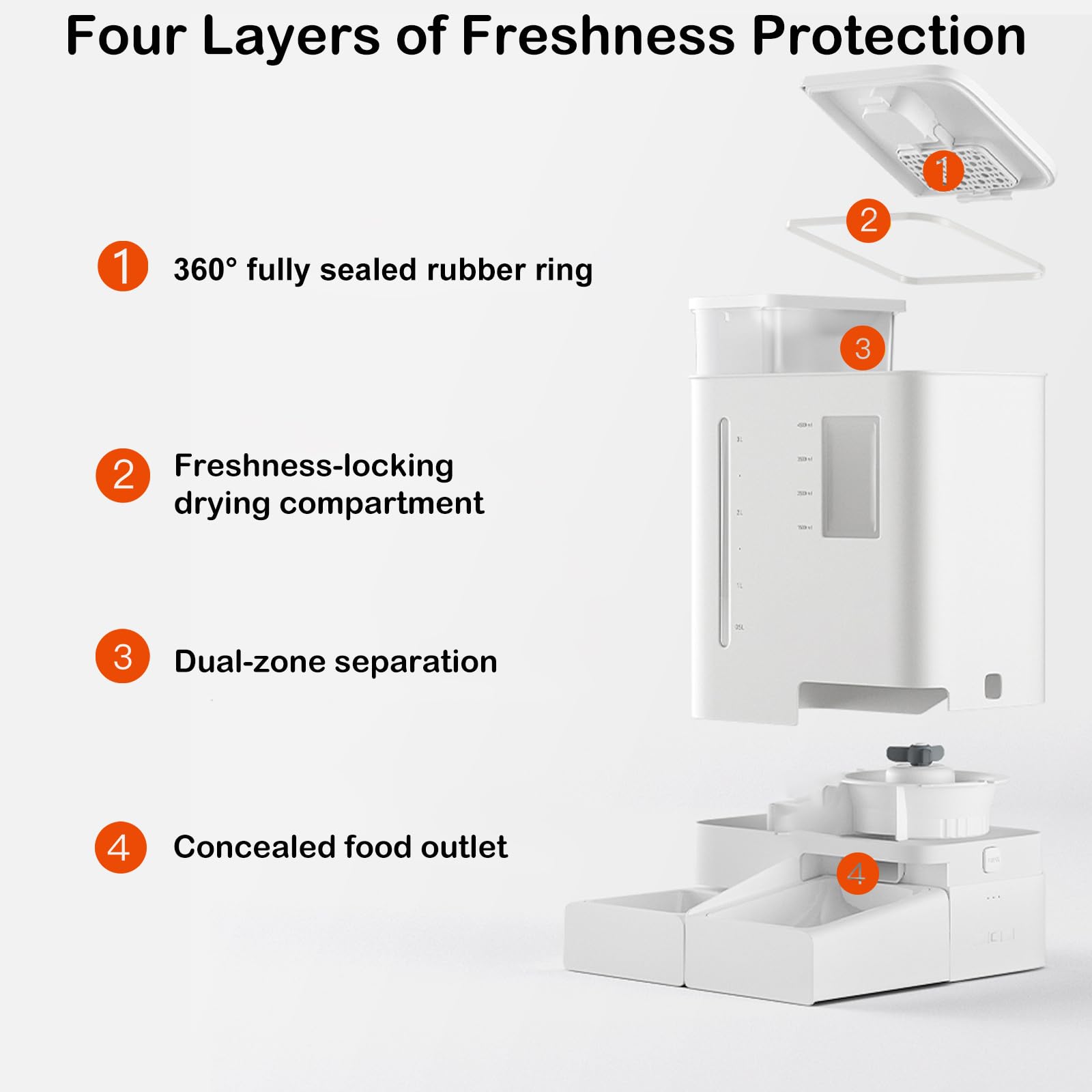 KIPPDURO moisture-proof-ring helps keep contents dry and fresh.