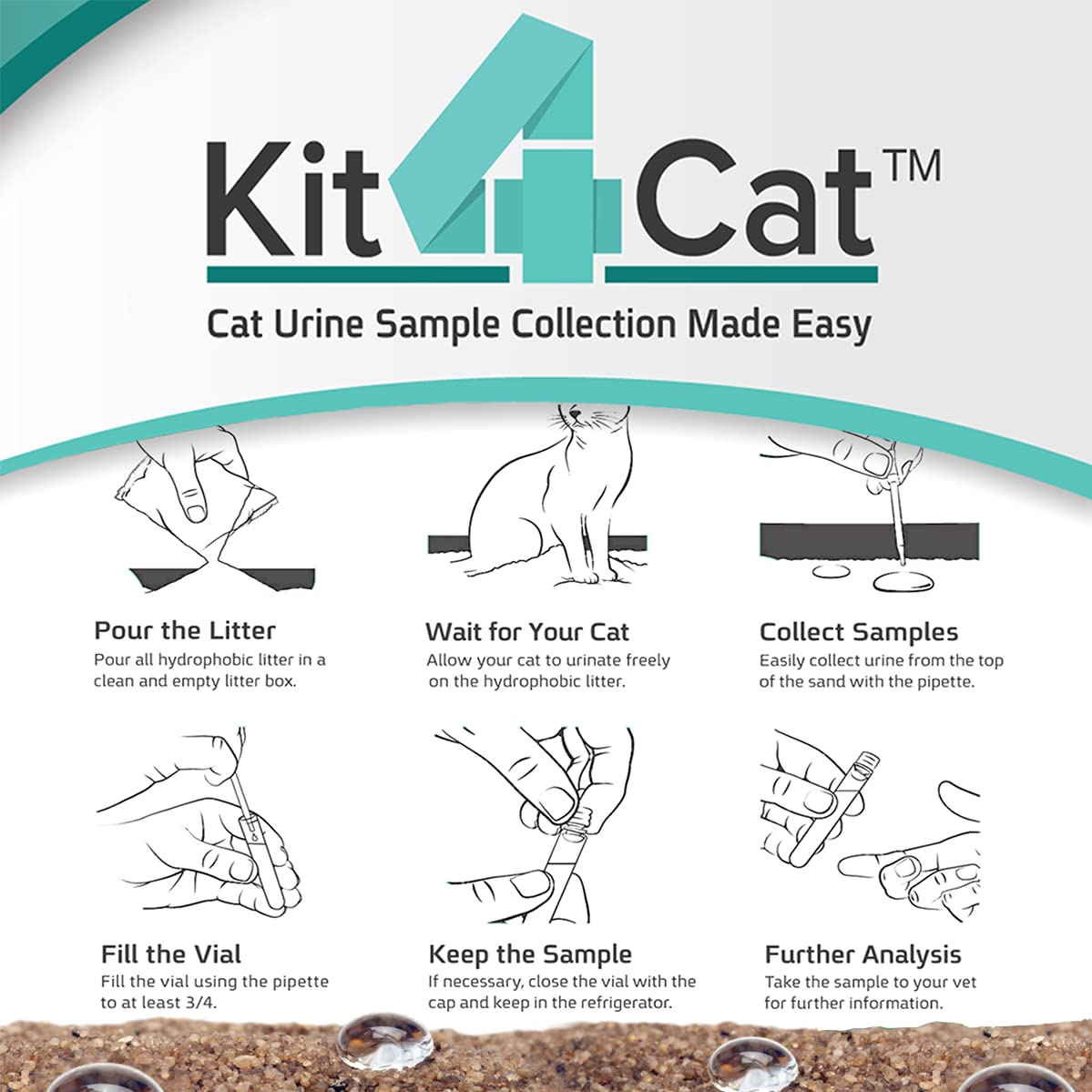KIT4CAT cat litter texture is gritty for stable placement in litter bed.