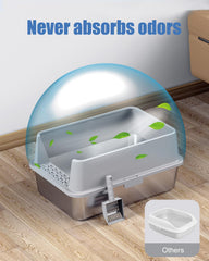KITCATY 2PACK XL litter pan interior view showing smooth stainless steel surface for easy cleaning