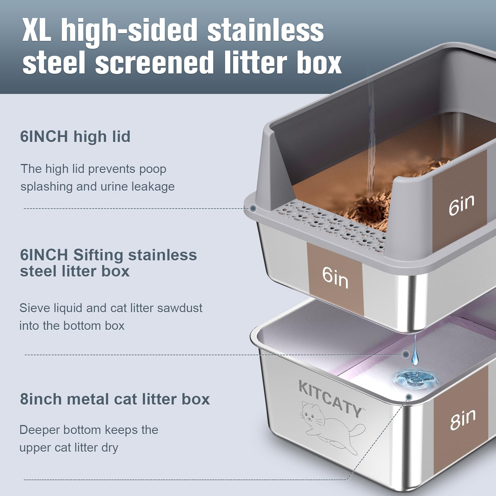 KITCATY sifting litter box sieve and pine litter close up shows easy separation of sawdust.