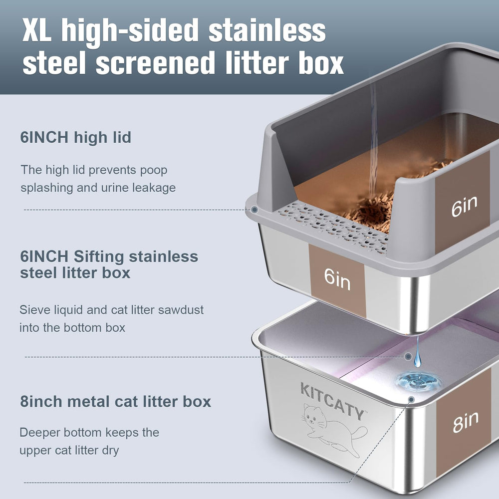 KITCATY sifting litter box sieve and pine litter close up shows easy separation of sawdust.